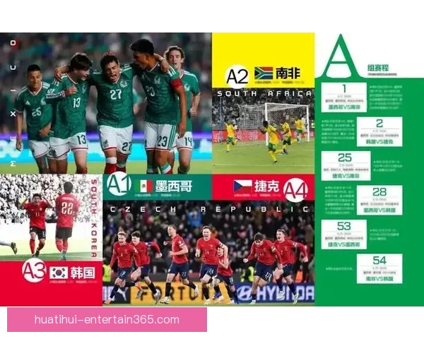 美加墨世界杯竞猜投注全攻略赛事分析技巧与球迷互动盛宴开启