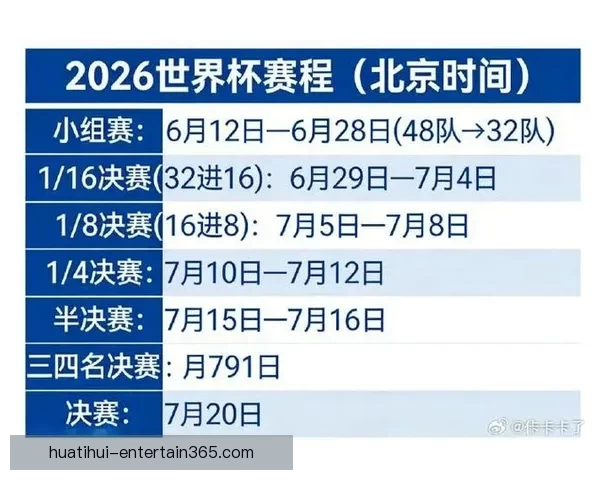 2026年世界杯完整赛程安排及关键比赛时间一览表