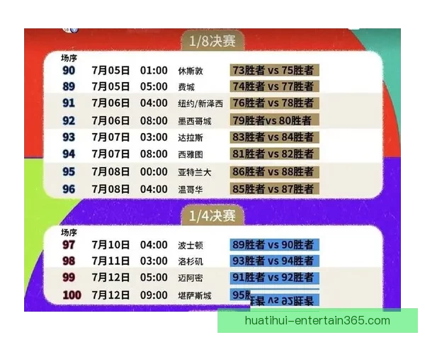 世界杯赛事全面竞猜预测深度解析与夺冠趋势剖析